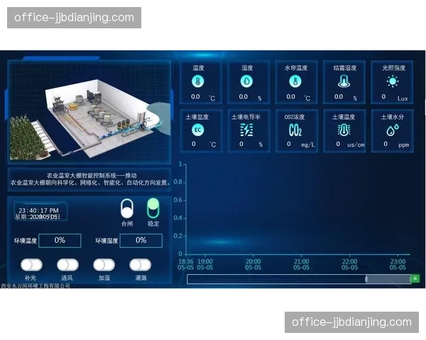 计分系统不仅实现了全自动上传还在当前演进阶段加入了防篡改校验逻辑